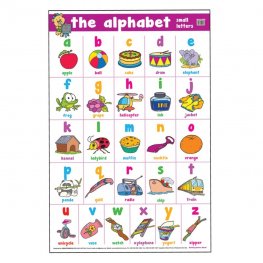 The alphabet (Small Letters) - Educational Chart (MM00839) The alphabet (Small Letters) - Educational Chart (MM00839)