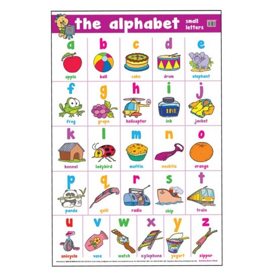 The alphabet (Small Letters) - Educational Chart (MM00839)