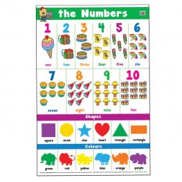 The Numbers - Educational Chart (MM00846)  The Numbers - Educational Chart (MM00846)