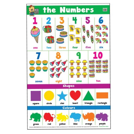 The Numbers - Educational Chart (MM00846)