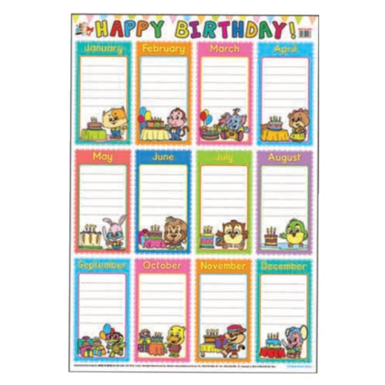 Happy Birthday - Educational Chart (MM01263)