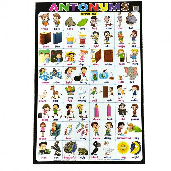 Antonyms - Educational Chart (MM01393)