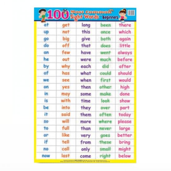 Most Commom Sight Words Beginners - Educational Chart (MM84006)