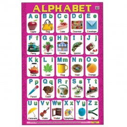 Alphabet - Educational Chart (MM84977) Alphabet - Educational Chart (MM84977)